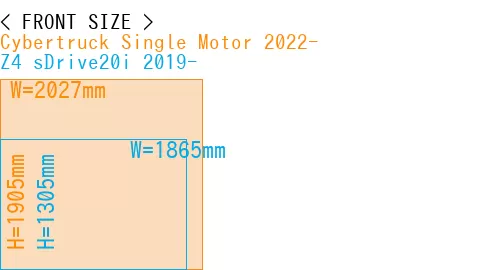 #Cybertruck Single Motor 2022- + Z4 sDrive20i 2019-